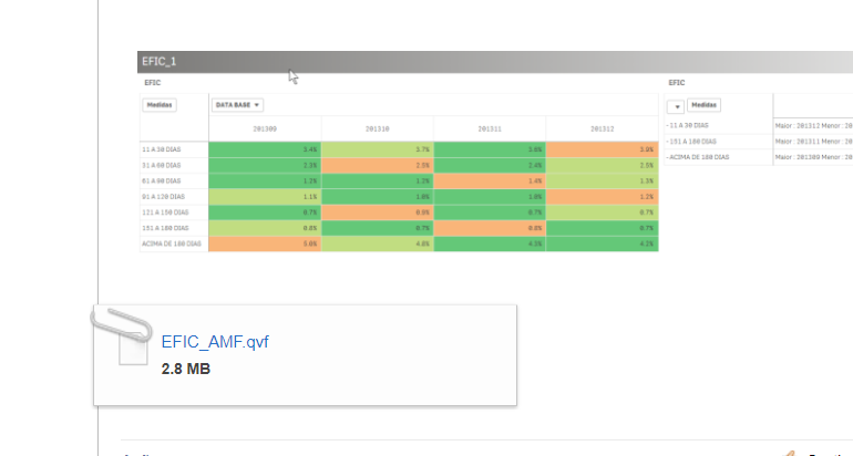 Rankear melhor e pior _ Qlik Community---2017-11-22 12_21_07.png